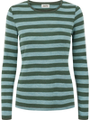Jalfe - Shirt Wool Wide Stripes - 10988